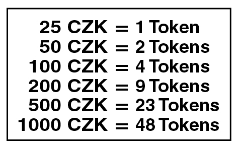 tabulka tokeny tt kc 2022 12